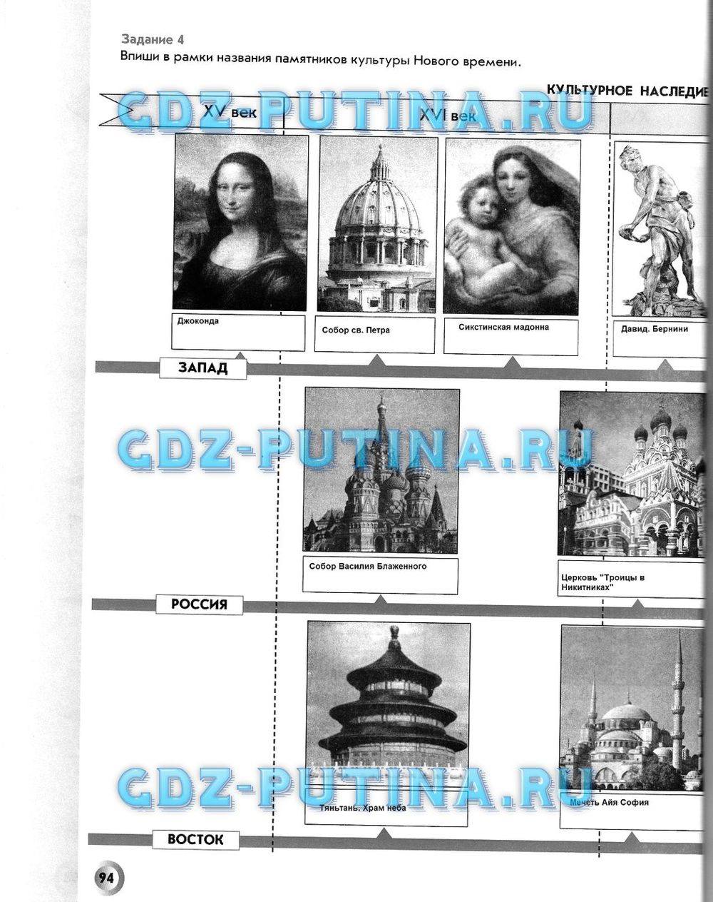 Рабочая тетрадь. Всеобщая история. История Нового времени, 7 класс, Малкова Л. А., Данилов Д. Д., Сизова Е. В., 2013, задание: 94