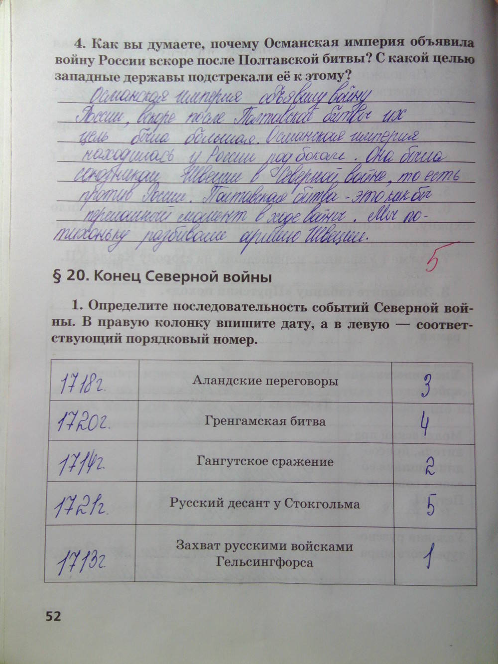К учебнику Е.В. Пчелова, 7 класс, Кочегаров К.А., 2015, задание: стр.52