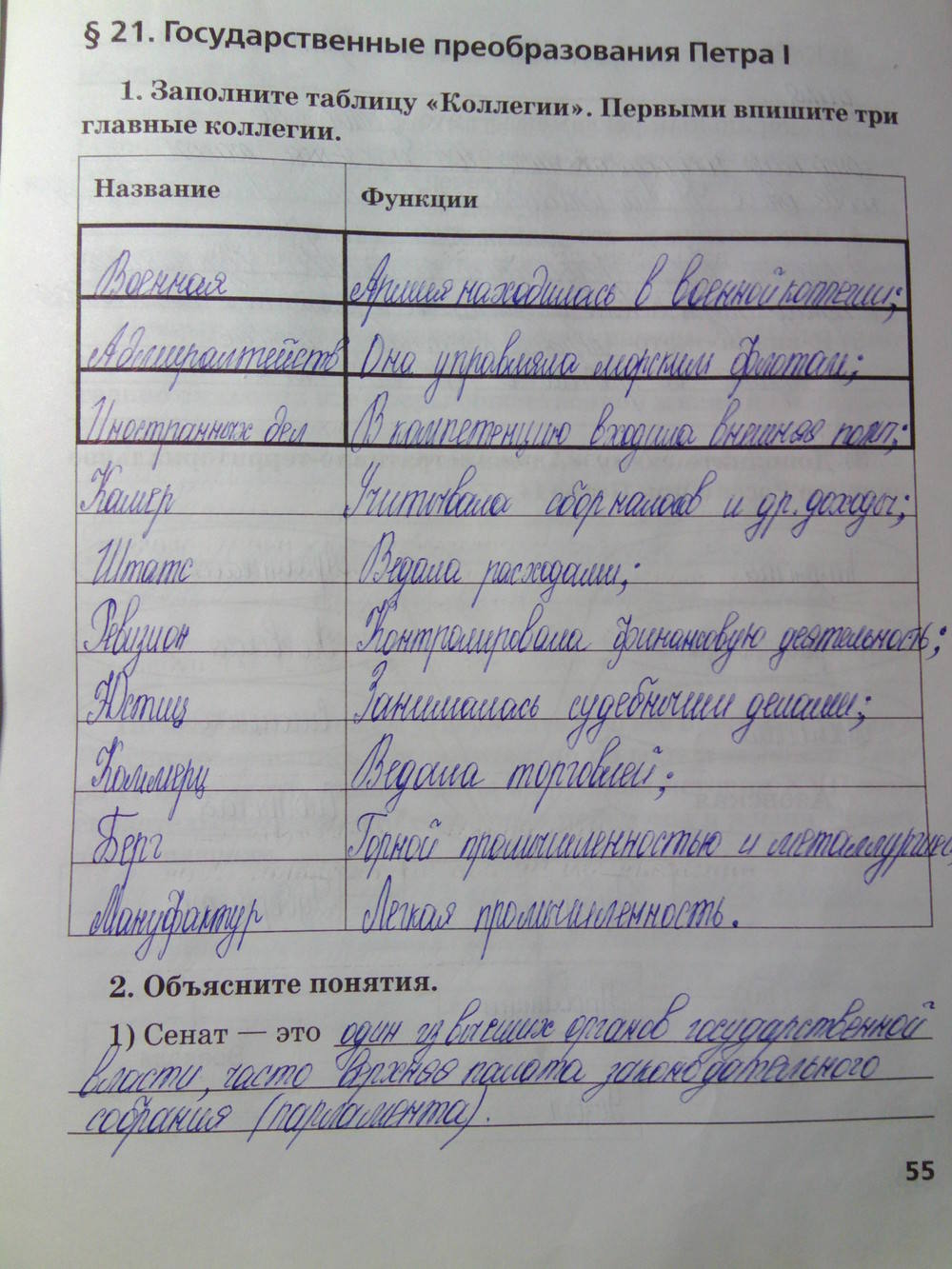 К учебнику Е.В. Пчелова, 7 класс, Кочегаров К.А., 2015, задание: стр.55