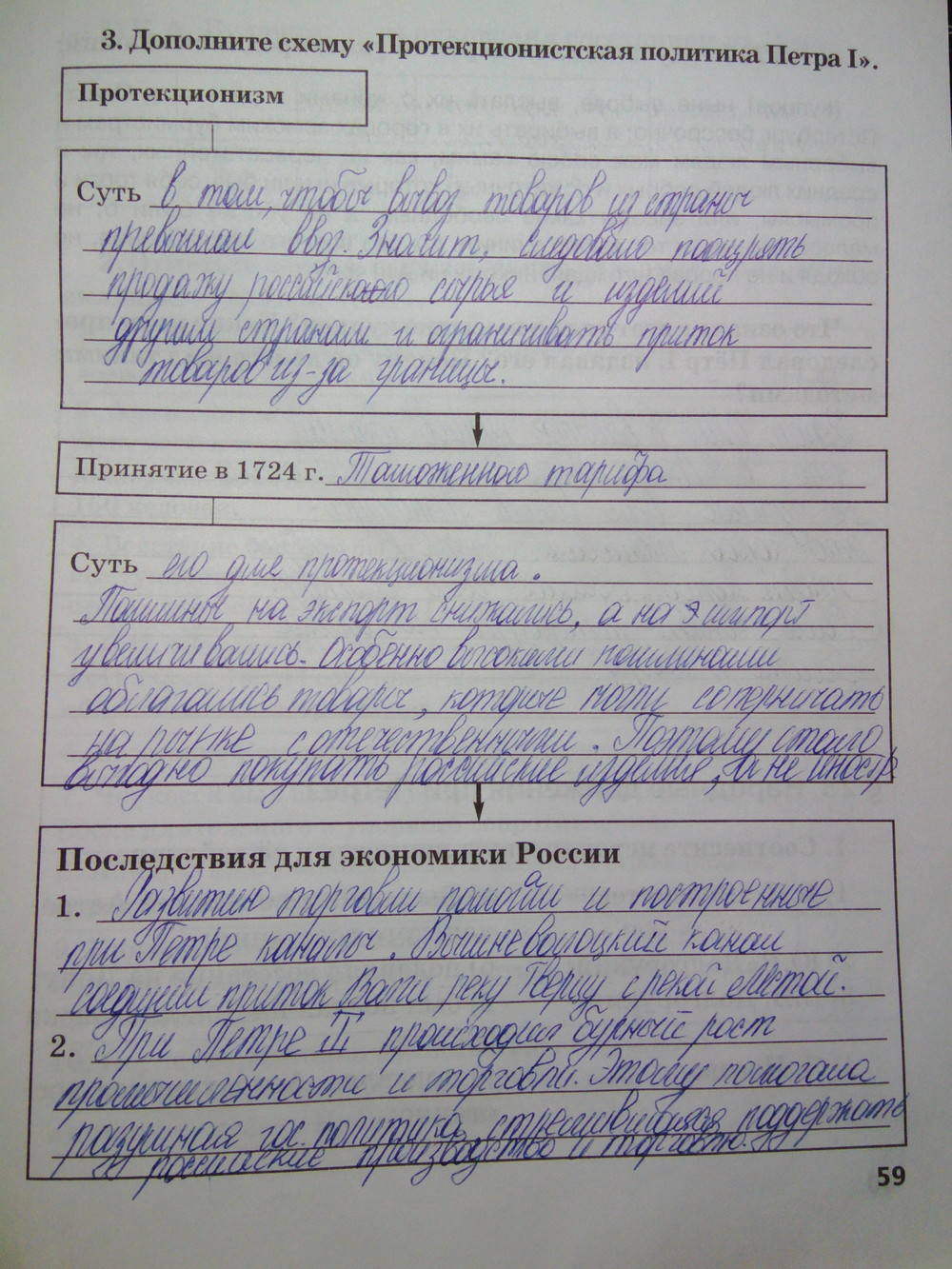 К учебнику Е.В. Пчелова, 7 класс, Кочегаров К.А., 2015, задание: стр.59