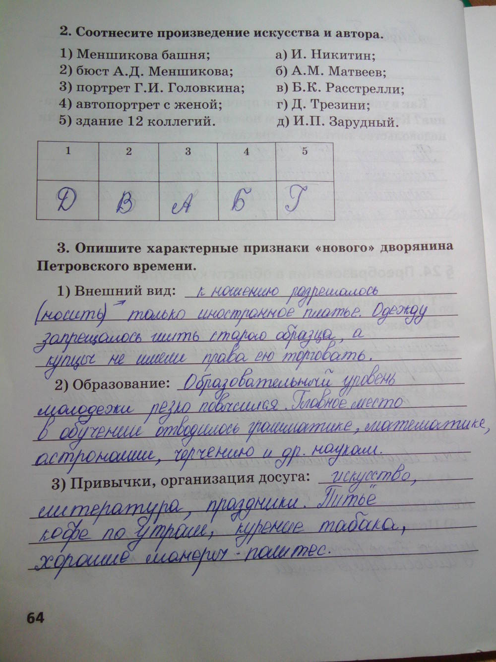 К учебнику Е.В. Пчелова, 7 класс, Кочегаров К.А., 2015, задание: стр.64