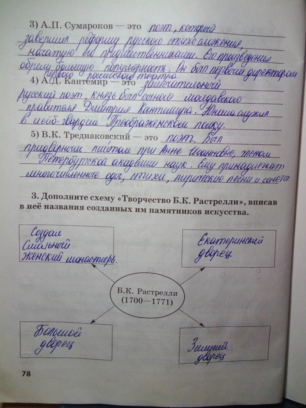 К учебнику Е.В. Пчелова, 7 класс, Кочегаров К.А., 2015, задание: стр.78
