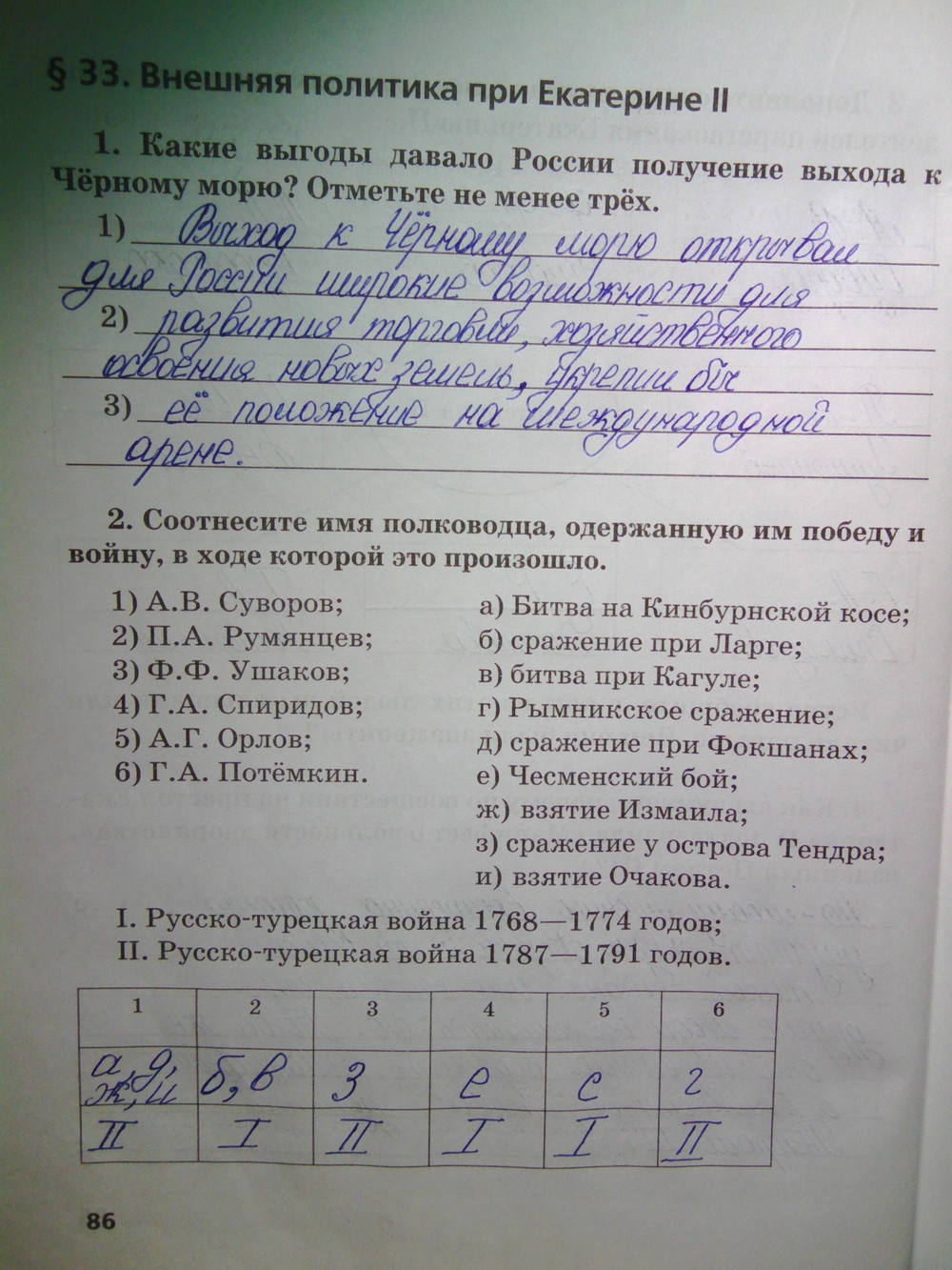 К учебнику Е.В. Пчелова, 7 класс, Кочегаров К.А., 2015, задание: стр.86
