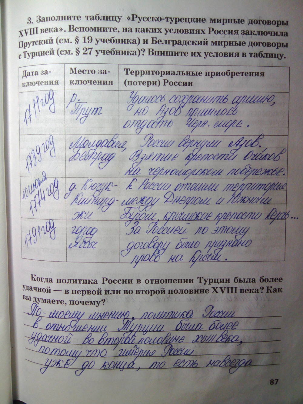 К учебнику Е.В. Пчелова, 7 класс, Кочегаров К.А., 2015, задание: стр.87