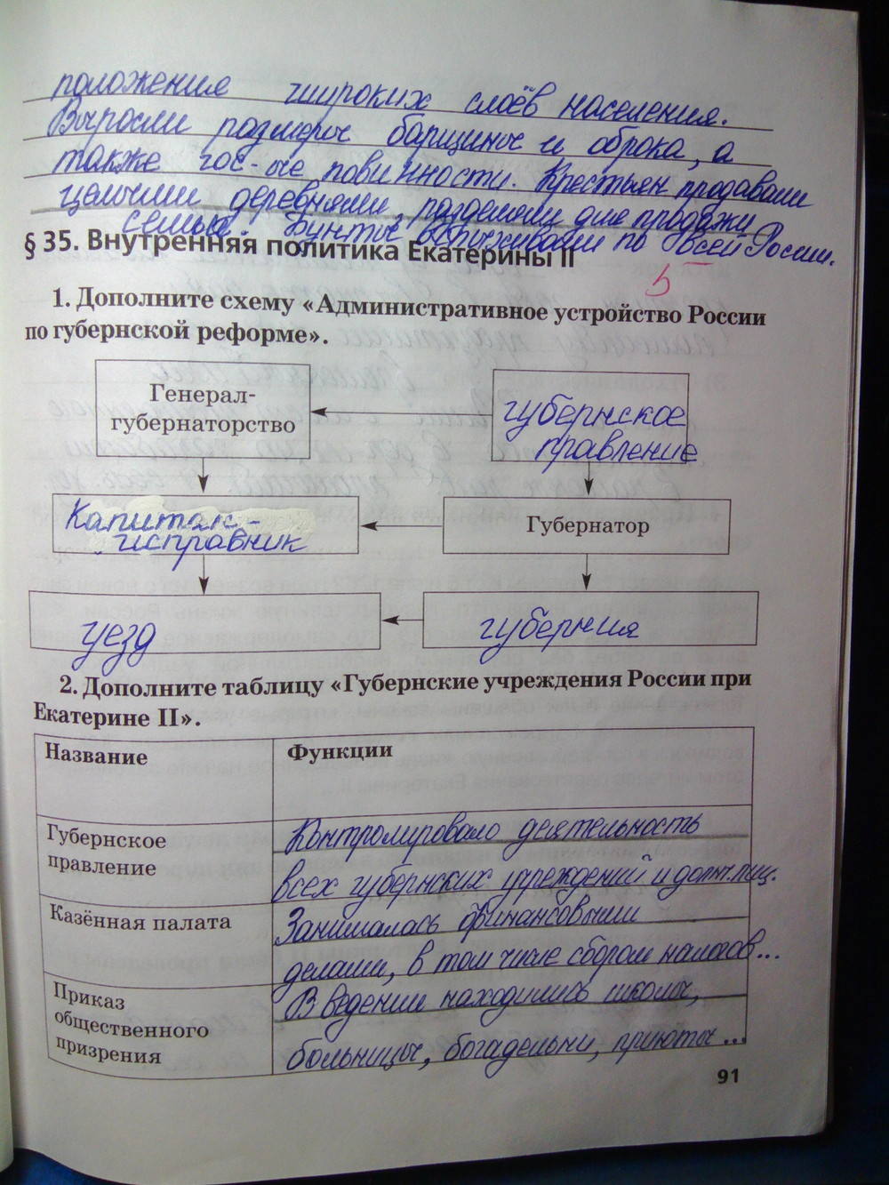 К учебнику Е.В. Пчелова, 7 класс, Кочегаров К.А., 2015, задание: стр.91
