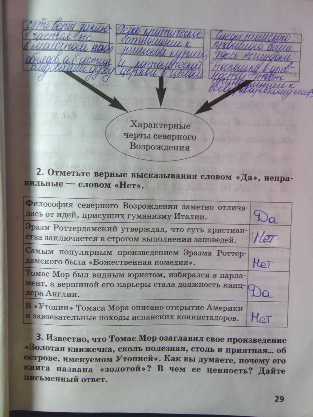 Рабочая тетрадь. К учебнику О.В. Дмитриевой. История Нового времени. ХV-ХVII век, 7 класс, Стецюра Т.Д., 2015, задание: Стр.29