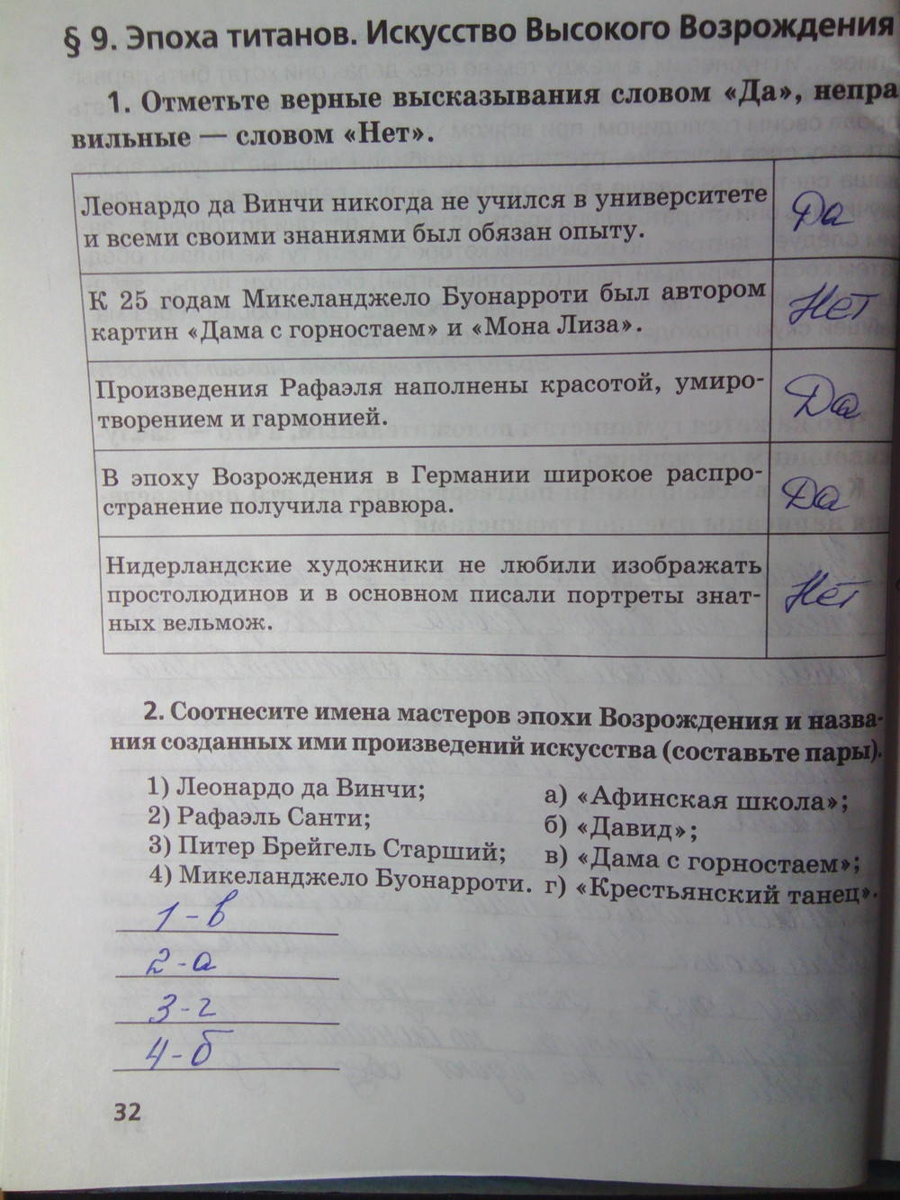 Рабочая тетрадь. К учебнику О.В. Дмитриевой. История Нового времени. ХV-ХVII век, 7 класс, Стецюра Т.Д., 2015, задание: Стр.32