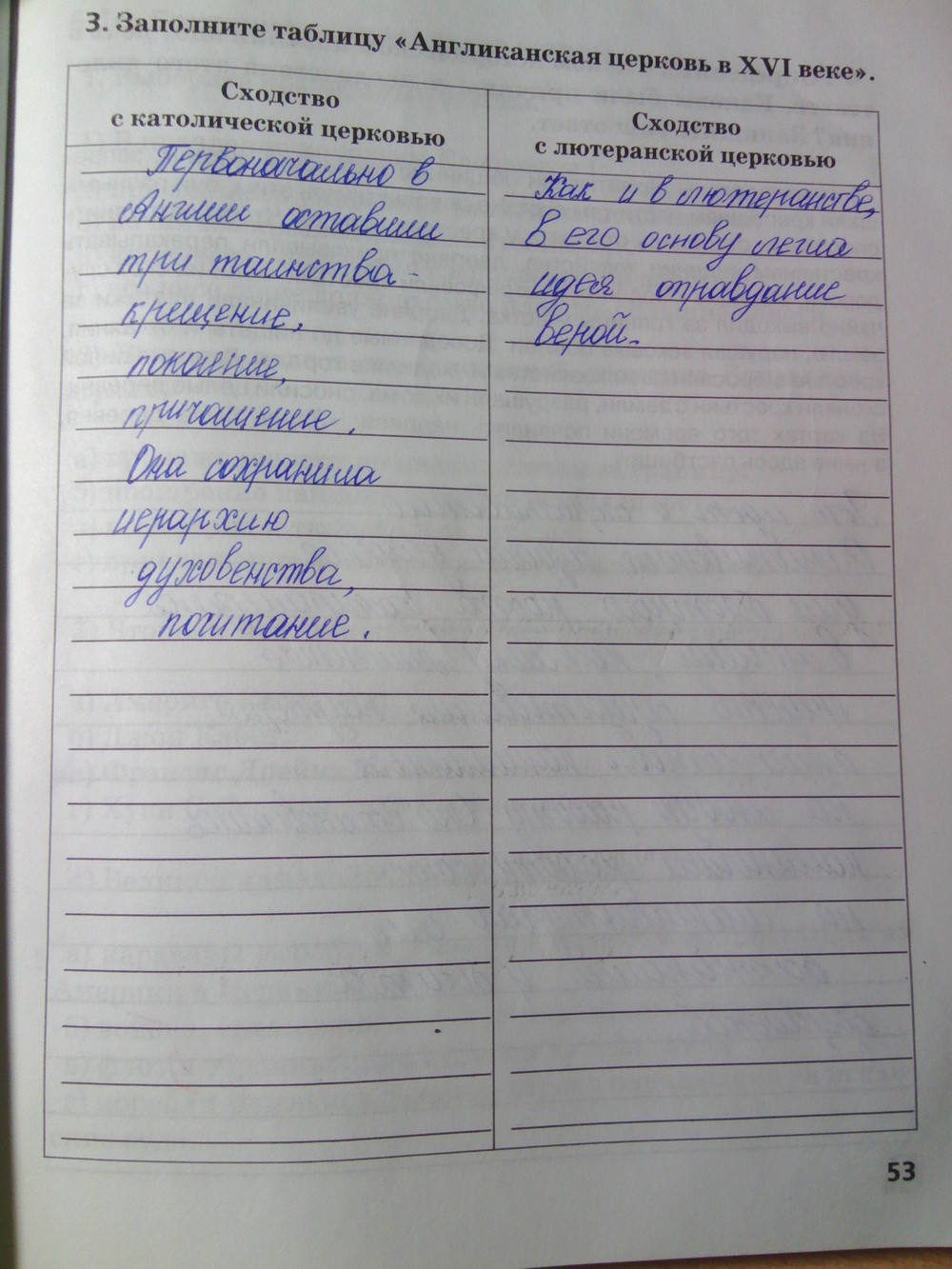 Рабочая тетрадь. К учебнику О.В. Дмитриевой. История Нового времени. ХV-ХVII век, 7 класс, Стецюра Т.Д., 2015, задание: Стр.53
