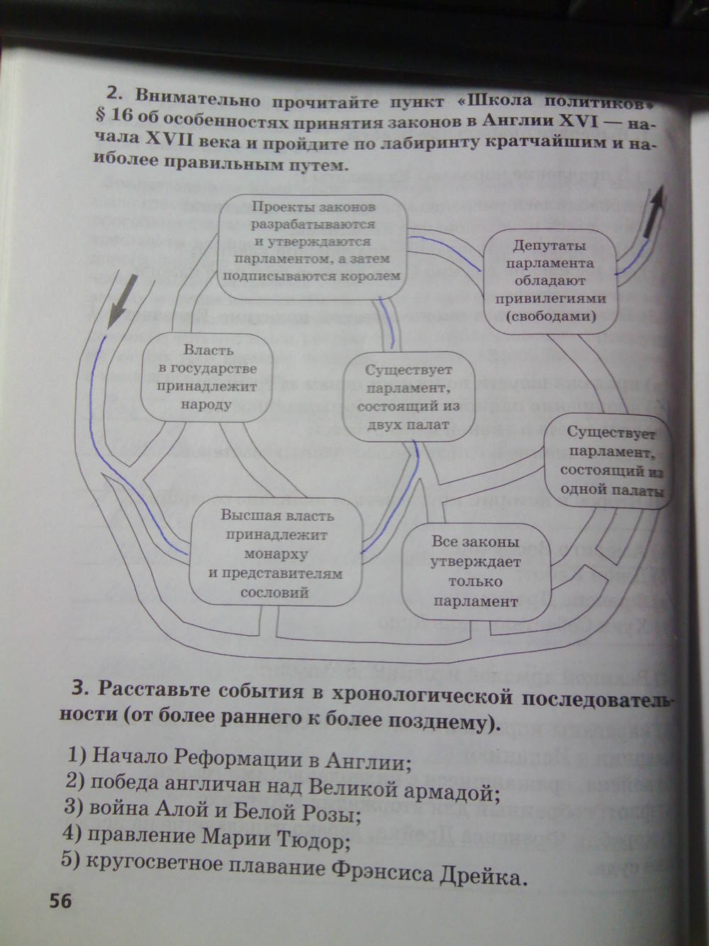 Рабочая тетрадь. К учебнику О.В. Дмитриевой. История Нового времени. ХV-ХVII век, 7 класс, Стецюра Т.Д., 2015, задание: Стр.56