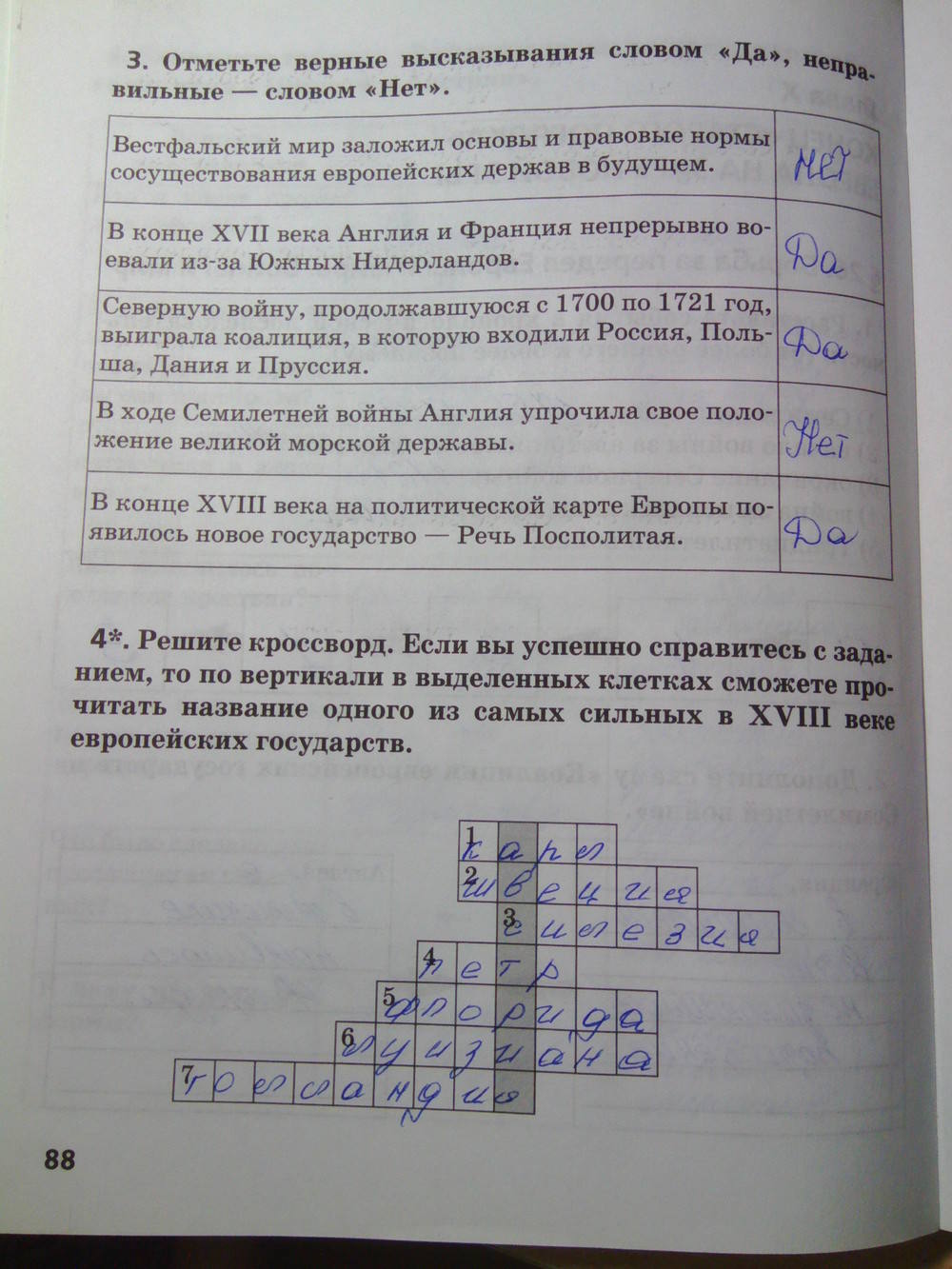 Рабочая тетрадь. К учебнику О.В. Дмитриевой. История Нового времени. ХV-ХVII век, 7 класс, Стецюра Т.Д., 2015, задание: Стр.88
