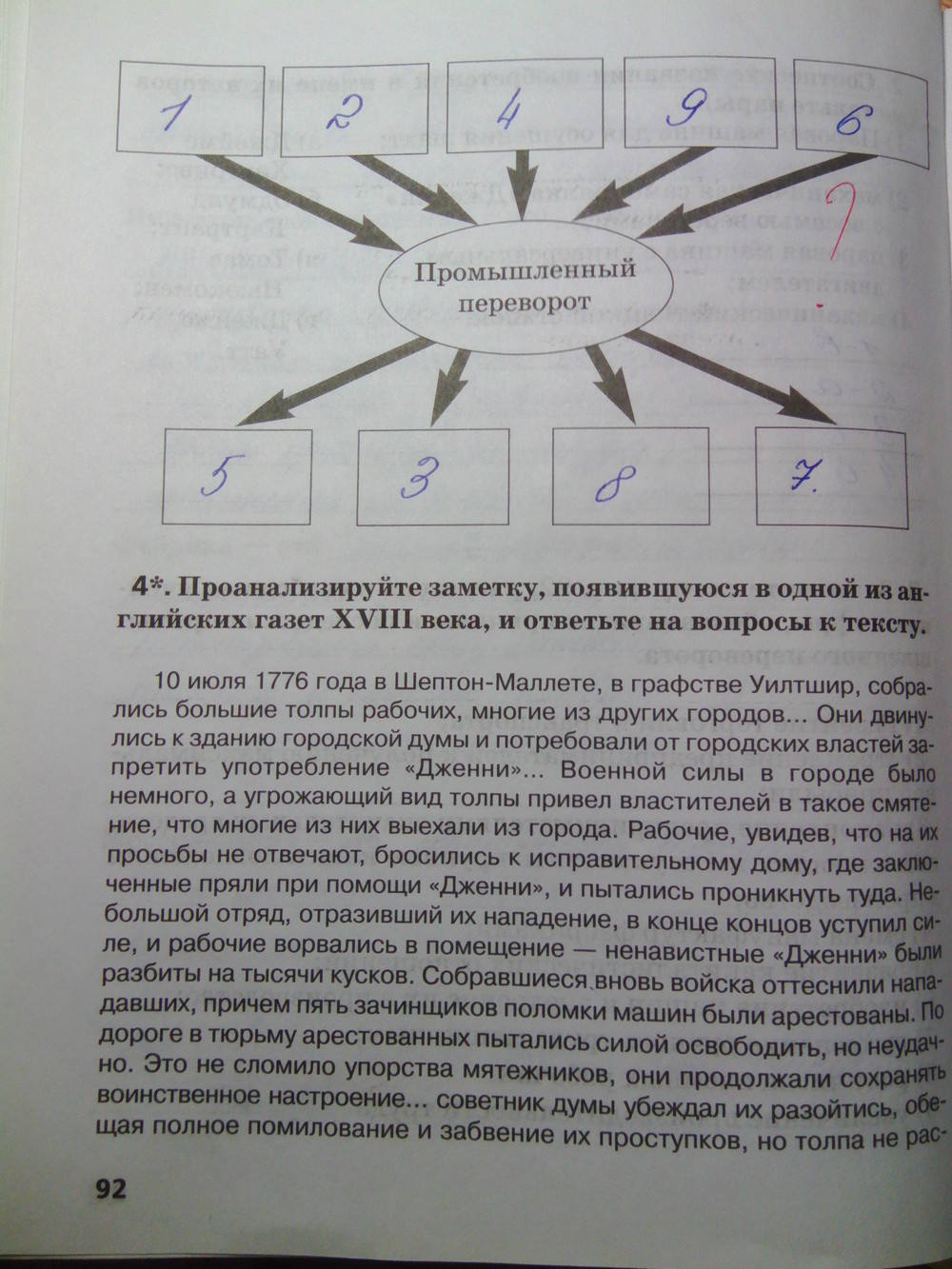 Рабочая тетрадь. К учебнику О.В. Дмитриевой. История Нового времени. ХV-ХVII век, 7 класс, Стецюра Т.Д., 2015, задание: Стр.92