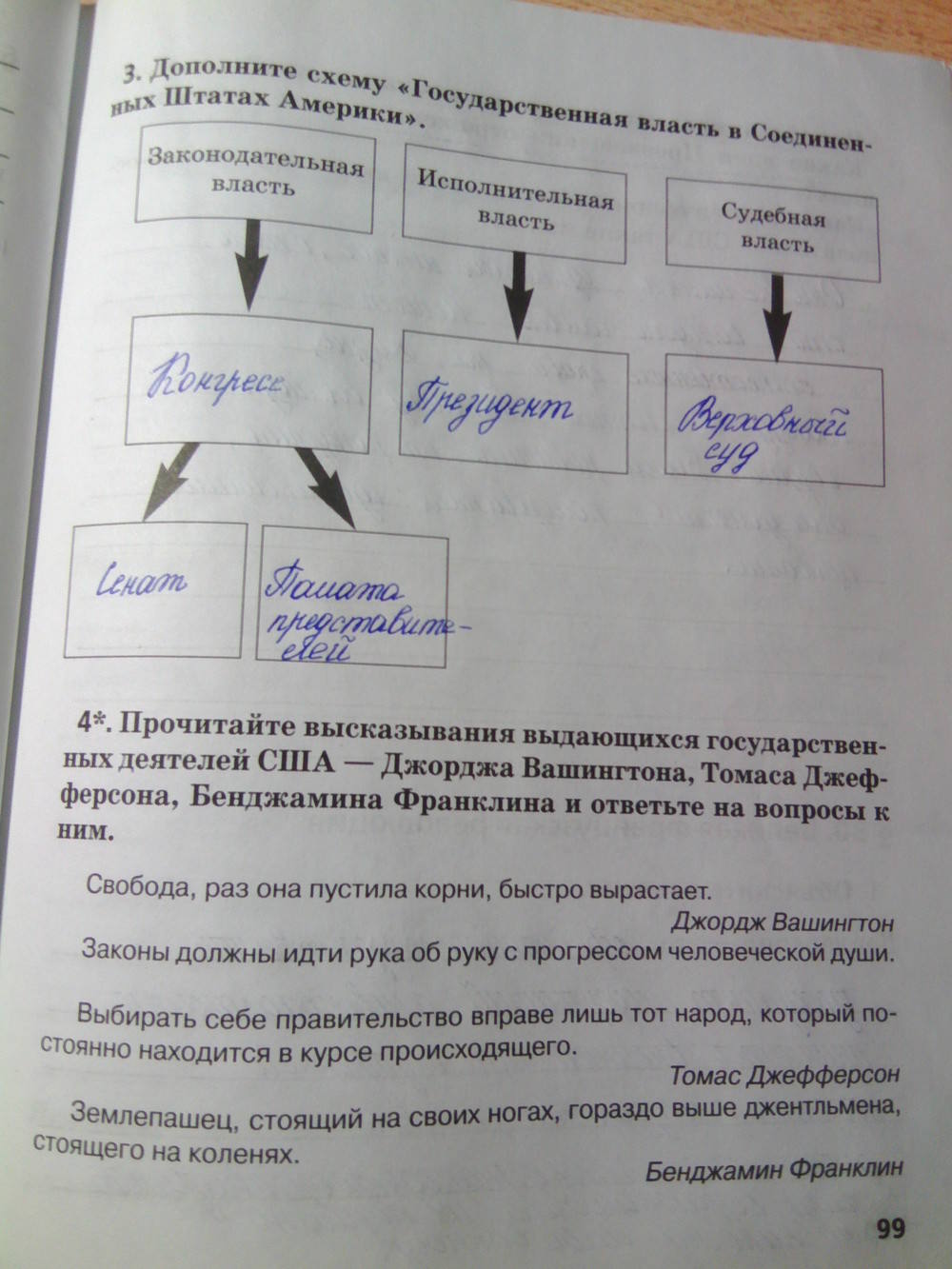 Рабочая тетрадь. К учебнику О.В. Дмитриевой. История Нового времени. ХV-ХVII век, 7 класс, Стецюра Т.Д., 2015, задание: Стр.99