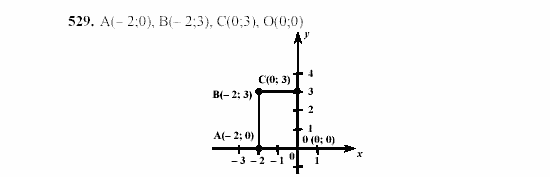 Алгебра, 7 класс, Ш.А. Алимов, 2002 - 2009, Глава 6, §29 Задание: 529