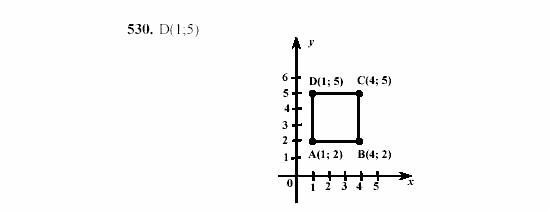 Алгебра, 7 класс, Ш.А. Алимов, 2002 - 2009, Глава 6, §29 Задание: 530