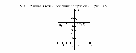 Алгебра, 7 класс, Ш.А. Алимов, 2002 - 2009, Глава 6, §29 Задание: 531