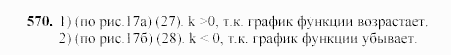 Алгебра, 7 класс, Ш.А. Алимов, 2002 - 2009, §31 Задание: 570