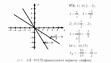 Алгебра, 7 класс, Ш.А. Алимов, 2002 - 2009, §31 Задание: 573