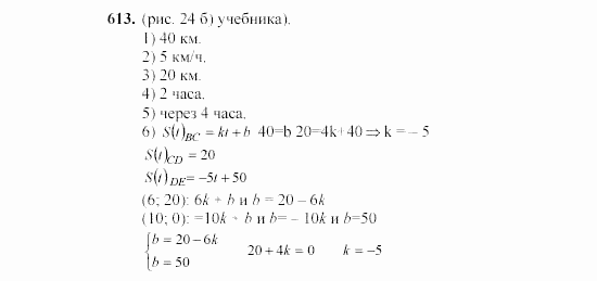 Алгебра, 7 класс, Ш.А. Алимов, 2002 - 2009, Проверь себя Задание: 613