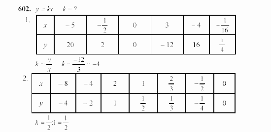 Алгебра, 7 класс, Ш.А. Алимов, 2002 - 2009, Упражнения Задание: 602