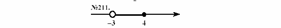 Алгебра, 7 класс, Макарычев, Миндюк, 2003, Дополнительные упражнения к §1 Задание: 211