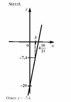Алгебра, 7 класс, Макарычев, Миндюк, 2003, 40. График линейного уравнения с двумя переменными Задание: 1115