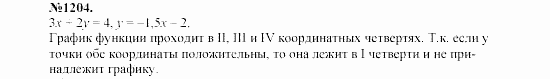 Алгебра, 7 класс, Макарычев, Миндюк, 2003, Дополнительные упражнения к §15 Задание: 1204