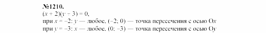 Алгебра, 7 класс, Макарычев, Миндюк, 2003, Дополнительные упражнения к §15 Задание: 1210