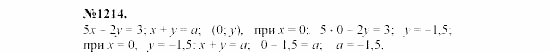 Алгебра, 7 класс, Макарычев, Миндюк, 2003, Дополнительные упражнения к §15 Задание: 1214