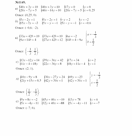 Алгебра, 7 класс, Макарычев, Миндюк, 2003, 43. Способ сложения Задание: 1149