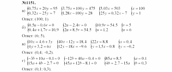 Алгебра, 7 класс, Макарычев, Миндюк, 2003, 43. Способ сложения Задание: 1151