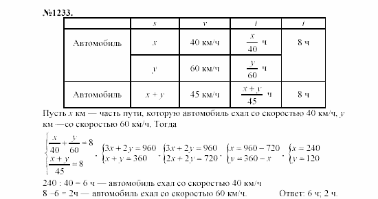 Алгебра, 7 класс, Макарычев, Миндюк, 2003, Дополнительные упражнения к §16 Задание: 1233