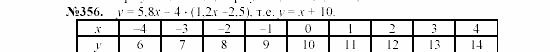 Алгебра, 7 класс, Макарычев, Миндюк, 2003, Глава 2, §4, Дополнительные упражнения к §4 Задание: 356