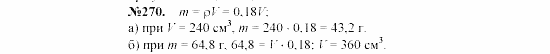 Алгебра, 7 класс, Макарычев, Миндюк, 2003, 11. Вычисление значений функций по формуле Задание: 270