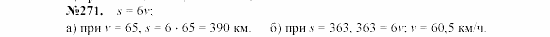 Алгебра, 7 класс, Макарычев, Миндюк, 2003, 11. Вычисление значений функций по формуле Задание: 271