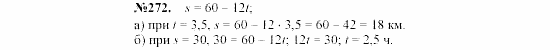 Алгебра, 7 класс, Макарычев, Миндюк, 2003, 11. Вычисление значений функций по формуле Задание: 272