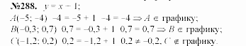 Алгебра, 7 класс, Макарычев, Миндюк, 2003, 12. График функции Задание: 288