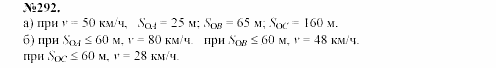 Алгебра, 7 класс, Макарычев, Миндюк, 2003, 12. График функции Задание: 292