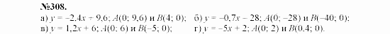 Алгебра, 7 класс, Макарычев, Миндюк, 2003, 13. Линейная функция и ее график Задание: 308
