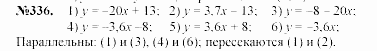 Алгебра, 7 класс, Макарычев, Миндюк, 2003, 15. Взаимное расположение графиков линейных функций Задание: 336