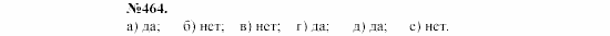 Алгебра, 7 класс, Макарычев, Миндюк, 2003, §7, 19. Одночлен и его стандартный вид Задание: 464