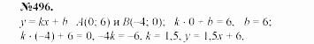 Алгебра, 7 класс, Макарычев, Миндюк, 2003, 20. Умножение одночленов. Возведение одночлена в степень Задание: 496