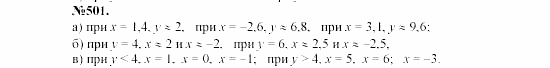 Алгебра, 7 класс, Макарычев, Миндюк, 2003, 21. Функция у=х² и у=х³ и их графики Задание: 501