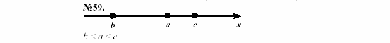 Алгебра, 7 класс, Макарычев, Миндюк, 2003, 3. Сравнение значений выражений Задание: 59