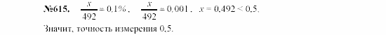 Алгебра, 7 класс, Макарычев, Миндюк, 2003, Дополнительные упражнения к §8 Задание: 615