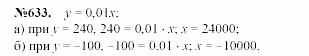 Алгебра, 7 класс, Макарычев, Миндюк, 2003, Глава 4, §9, 24. Многочлен и его стандартный вид Задание: 633