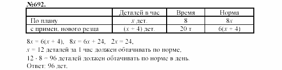Алгебра, 7 класс, Макарычев, Миндюк, 2003, §10, 26. Умножение одночлена на многочлен Задание: 692