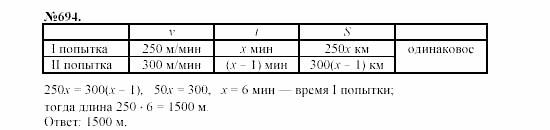 Алгебра, 7 класс, Макарычев, Миндюк, 2003, §10, 26. Умножение одночлена на многочлен Задание: 694