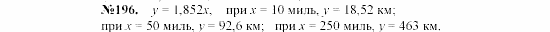 Алгебра, 7 класс, Макарычев, Миндюк, 2003, Дополнительные упражнения к §1 Задание: 196