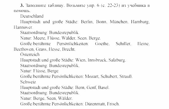 SCHRITTE 3, 7 класс, Бим И.Л, 2002, 1. Was nennen wir unsere Heimat? Die Meinung dazu unserer Brieffreunde Задание: 3