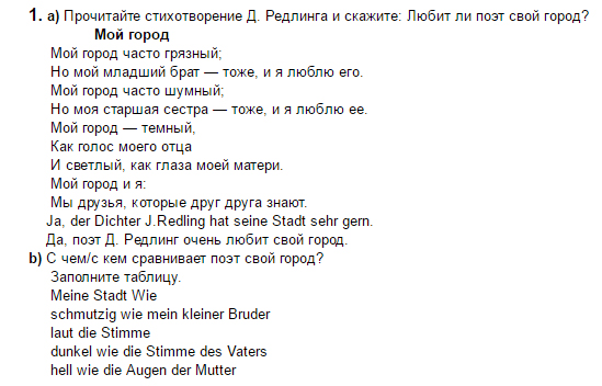 SCHRITTE 3, 7 класс, Бим И.Л, 2002, II. Das Gesicht einer Stadt – Visitenkarte des Landes, 1 Задание: 1